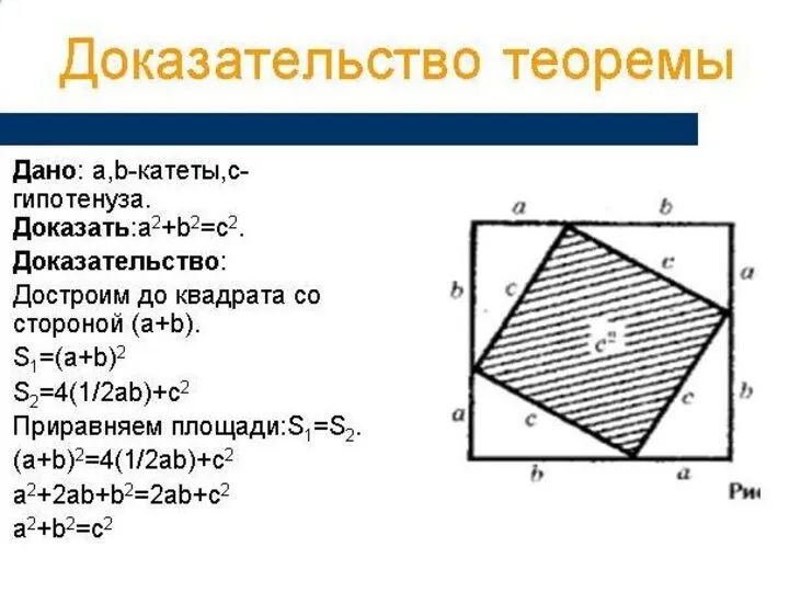 Доказательство теоремы