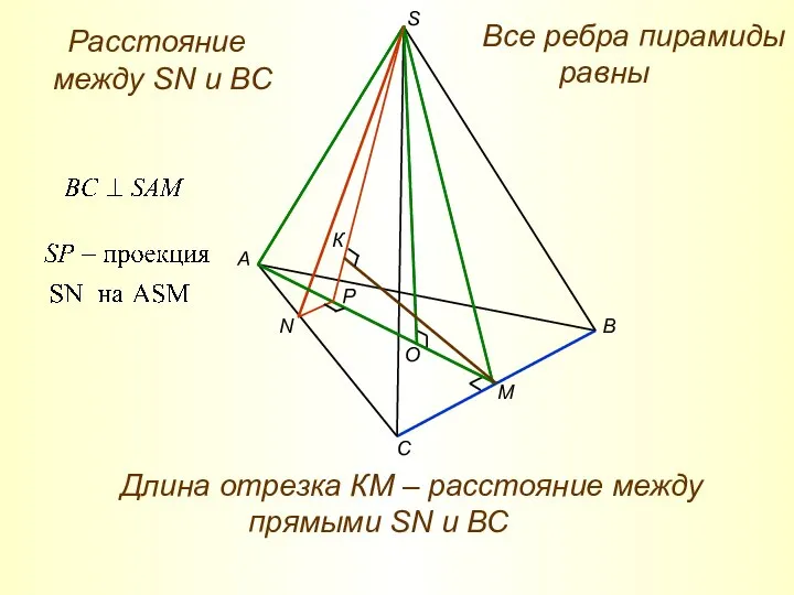 S A B C N Расстояние между SN и BC О