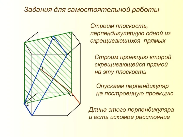 Задания для самостоятельной работы Строим плоскость, перпендикулярную одной из скрещивающихся прямых