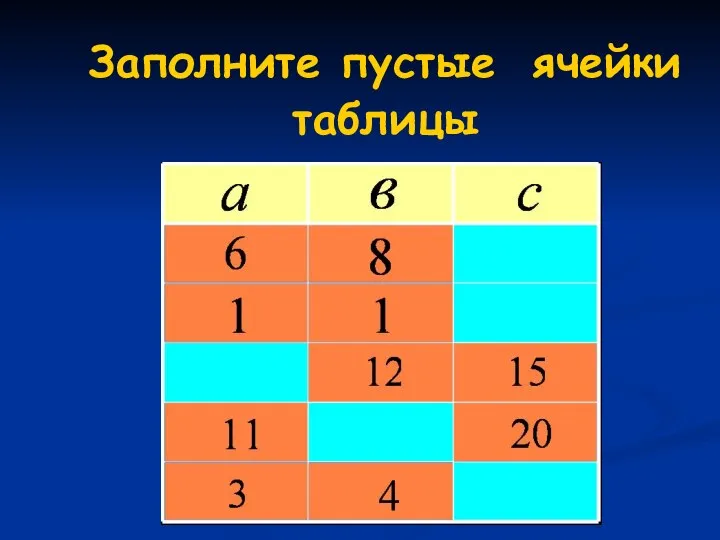 Заполните пустые ячейки таблицы