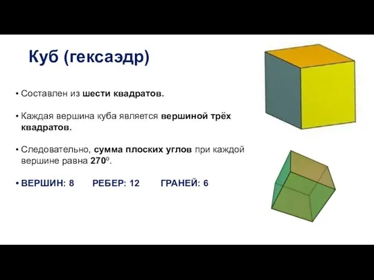 Куб (гексаэдр) Составлен из шести квадратов. Каждая вершина куба является вершиной