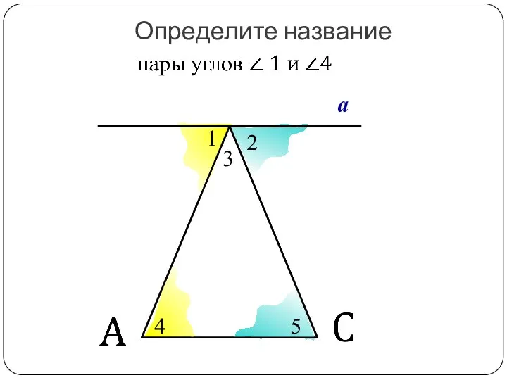 Определите название 1 3 4 2 5 а