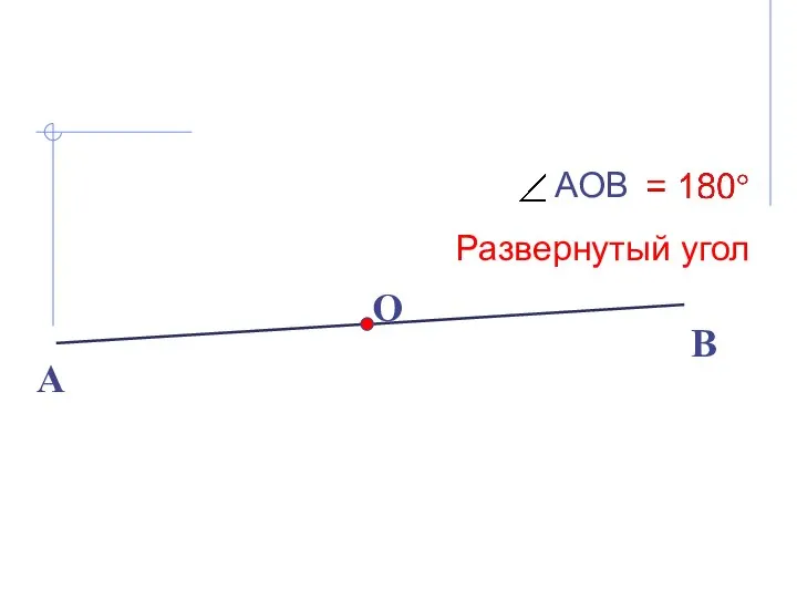 О В А Развернутый угол