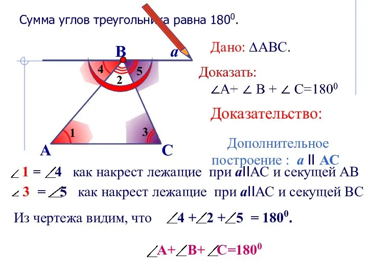 Сумма углов треугольника равна 1800. А В С а Дано: ∆АВС.