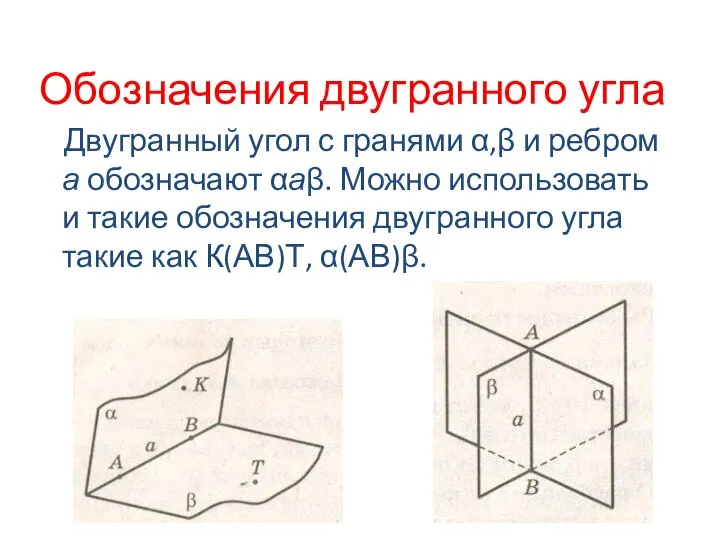 Обозначения двугранного угла Двугранный угол с гранями α,β и ребром а