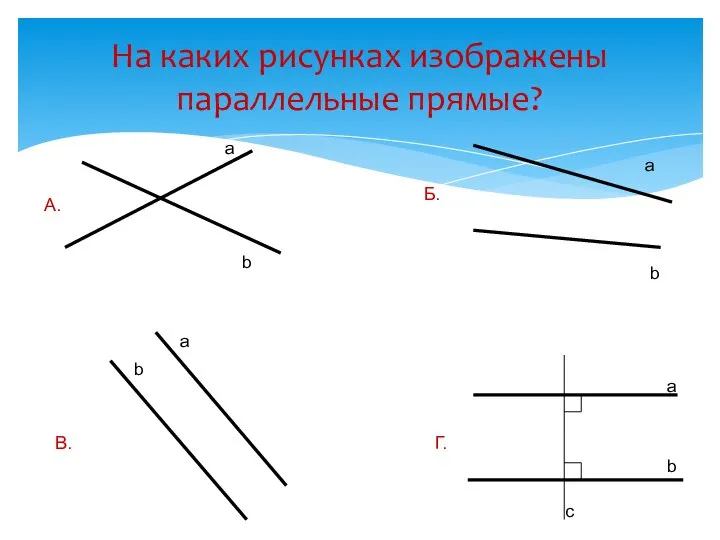 На каких рисунках изображены параллельные прямые? А. а b Б. а