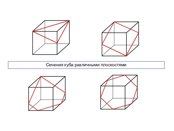 Сечения куба различными плоскостями
