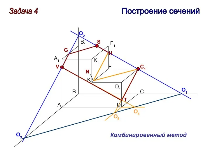 Комбинированный метод Построение сечений Задача 4 О1 О2 О3 О4 О5