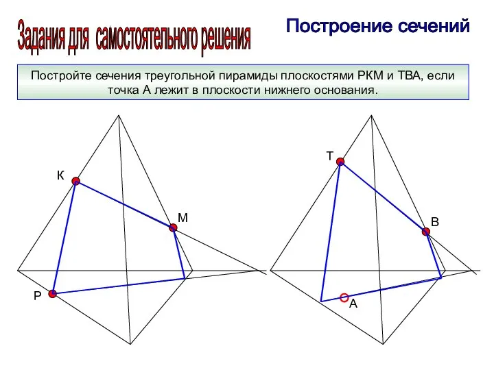 Задания для самостоятельного решения Построение сечений Постройте сечения треугольной пирамиды плоскостями