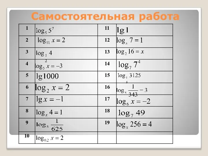 Самостоятельная работа