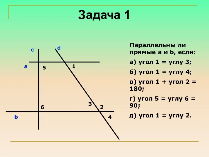 Задача 1 Параллельны ли прямые a и b, если: а) угол