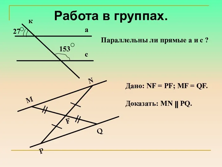 Работа в группах. Параллельны ли прямые а и с ? Дано: