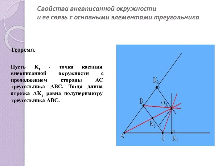 Свойства вневписанной окружности и ее связь с основными элементами треугольника Теорема.