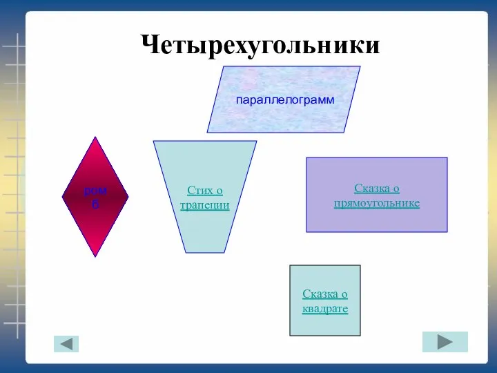 Четырехугольники параллелограмм Сказка о прямоугольнике ромб Сказка о квадрате Стих о трапеции