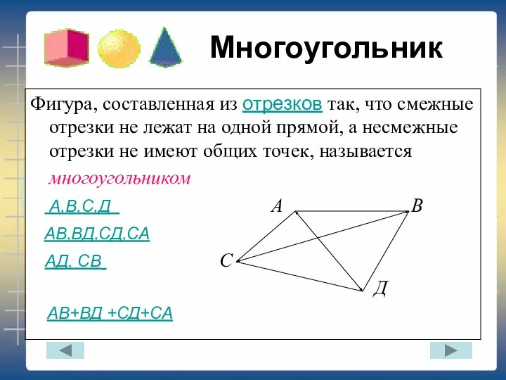 Многоугольник Фигура, составленная из отрезков так, что смежные отрезки не лежат