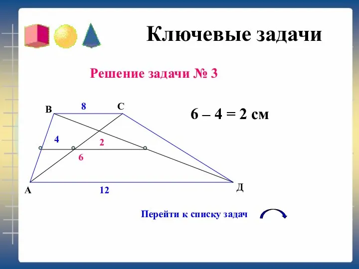 Ключевые задачи Решение задачи № 3 6 – 4 = 2