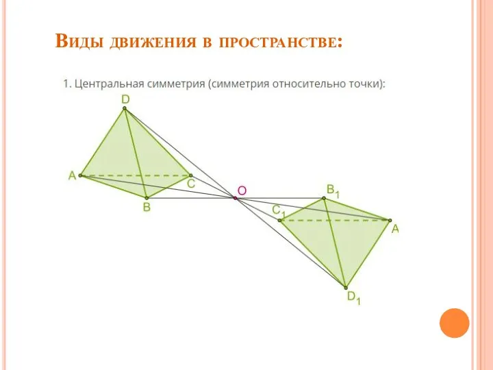 Виды движения в пространстве: