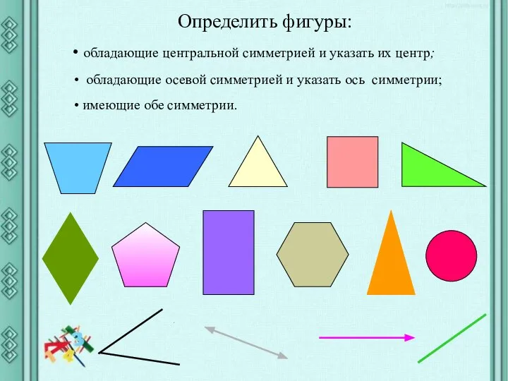 Определить фигуры: обладающие центральной симметрией и указать их центр; обладающие осевой