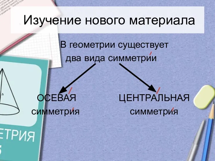 Изучение нового материала В геометрии существует два вида симметрии ОСЕВАЯ ЦЕНТРАЛЬНАЯ симметрия симметрия