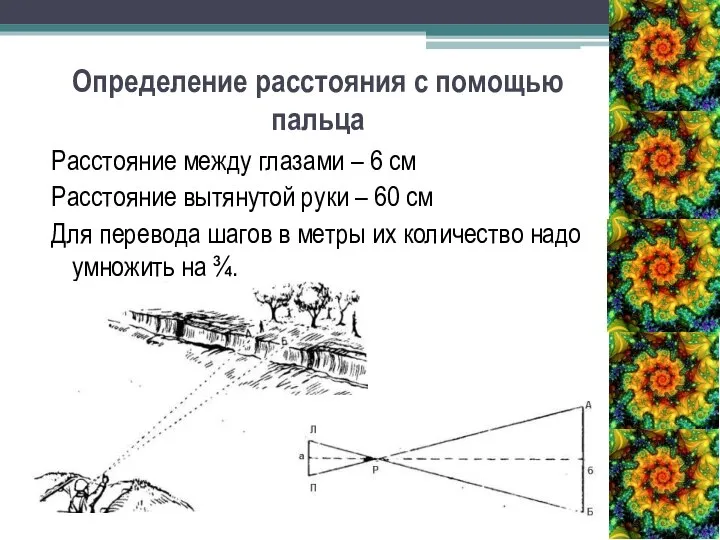 Определение расстояния с помощью пальца Расстояние между глазами – 6 см