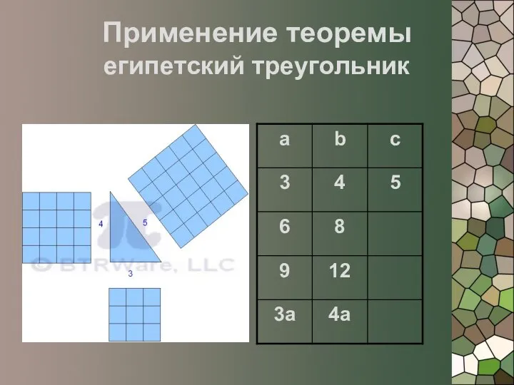 Применение теоремы египетский треугольник