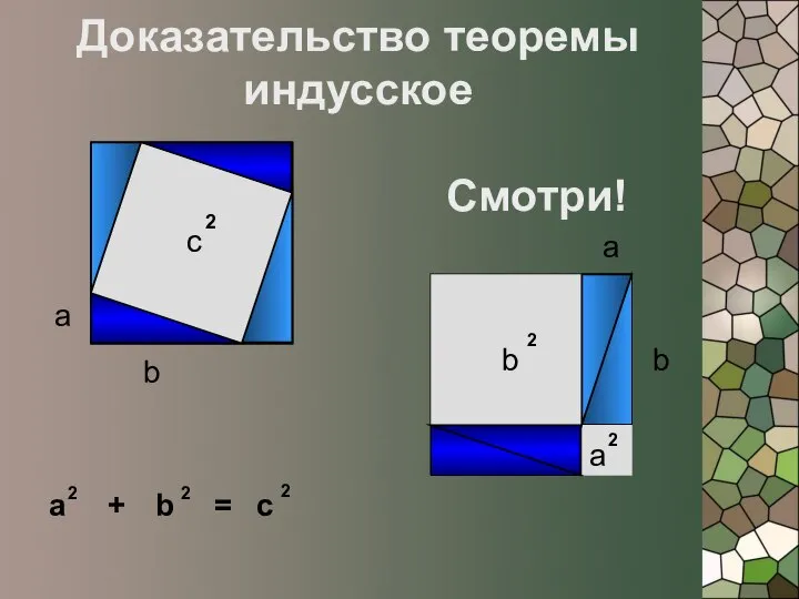 Доказательство теоремы индусское Смотри! c 2 а b b 2 2