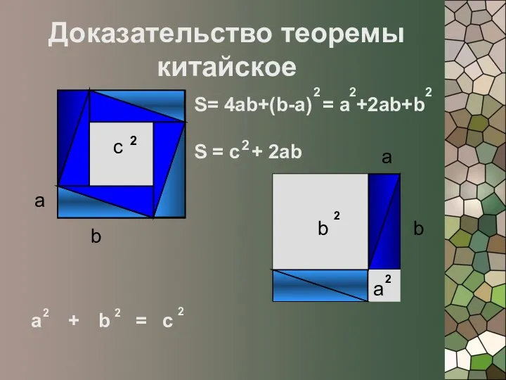 c c Доказательство теоремы китайское 2 а b b 2 2