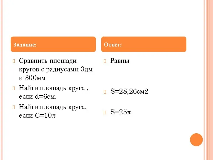 Сравнить площади кругов с радиусами 3дм и 300мм Найти площадь круга