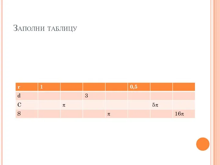 Заполни таблицу