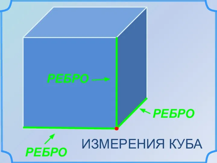 РЕБРО ИЗМЕРЕНИЯ КУБА РЕБРО РЕБРО