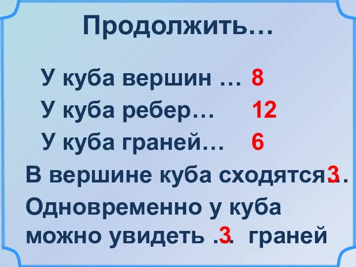 Продолжить… У куба вершин … У куба ребер… У куба граней…