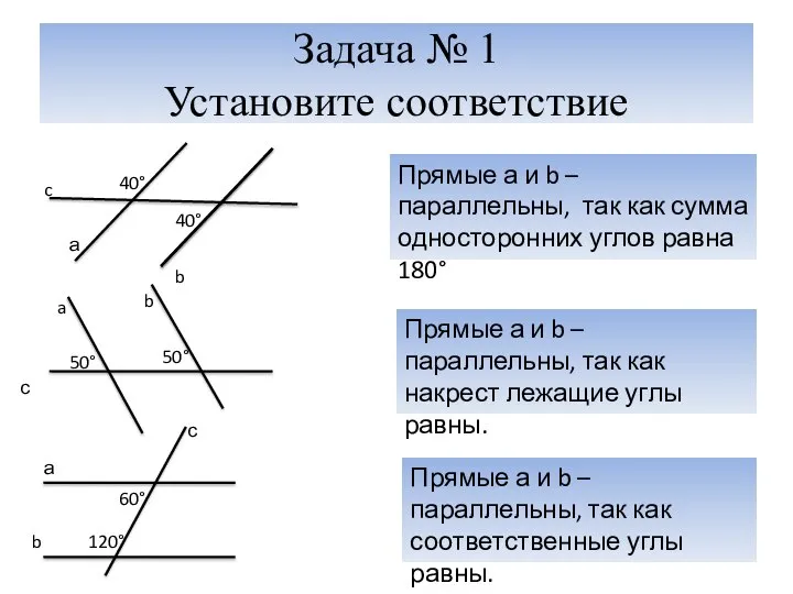 Задача № 1 Установите соответствие 40° 40° а b c 50°