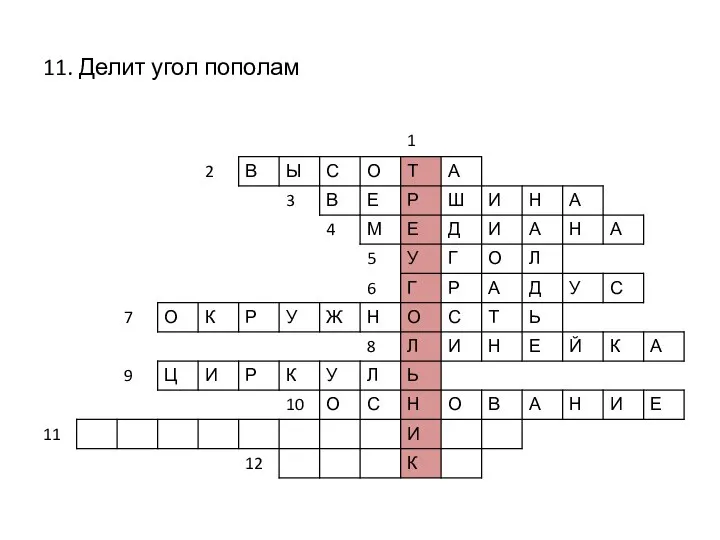 11. Делит угол пополам