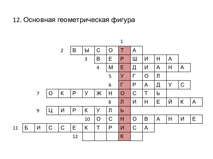 12. Основная геометрическая фигура