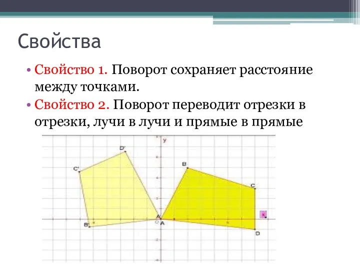 Свойства Свойство 1. Поворот сохраняет расстояние между точками. Свойство 2. Поворот