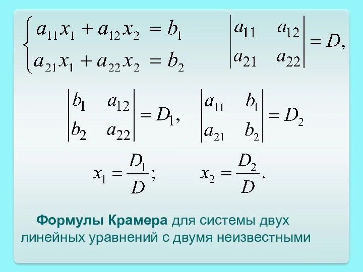 Формулы Крамера для системы двух линейных уравнений с двумя неизвестными