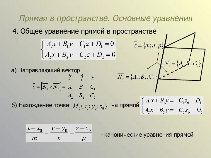 Прямая в пространстве. Основные уравнения 4. Общее уравнение прямой в пространстве