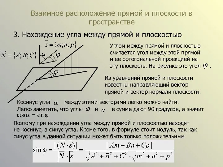 Взаимное расположение прямой и плоскости в пространстве 3. Нахождение угла между