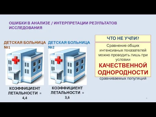 ОШИБКИ В АНАЛИЗЕ / ИНТЕРПРЕТАЦИИ РЕЗУЛЬТАТОВ ИССЛЕДОВАНИЯ ЧТО НЕ УЧЛИ? Сравнение