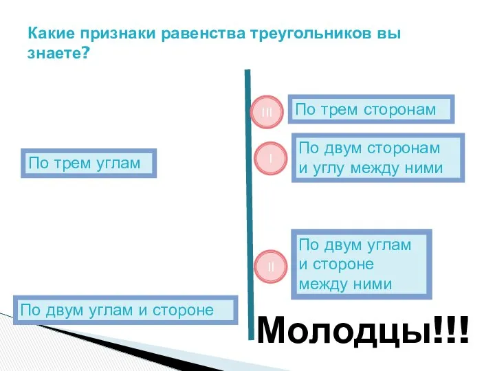 Какие признаки равенства треугольников вы знаете? Молодцы!!! По двум углам и