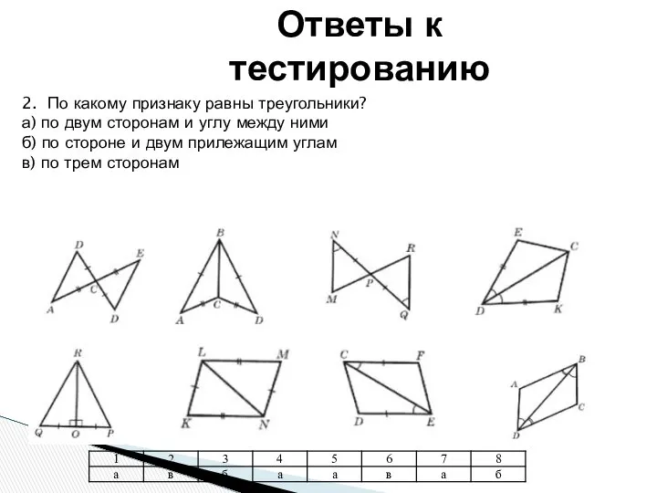 Ответы к тестированию 2. По какому признаку равны треугольники? а) по