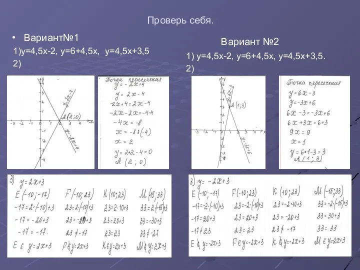 Проверь себя. Вариант№1 1)у=4,5х-2, у=6+4,5х, у=4,5х+3,5 2) Вариант №2 1) у=4,5х-2, у=6+4,5х, у=4,5х+3,5. 2)