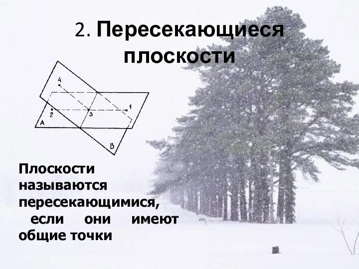 2. Пересекающиеся плоскости Плоскости называются пересекающимися, если они имеют общие точки