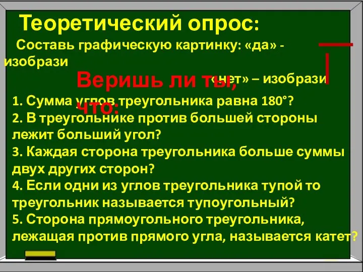 Теоретический опрос: Составь графическую картинку: «да» - изобрази «нет» – изобрази