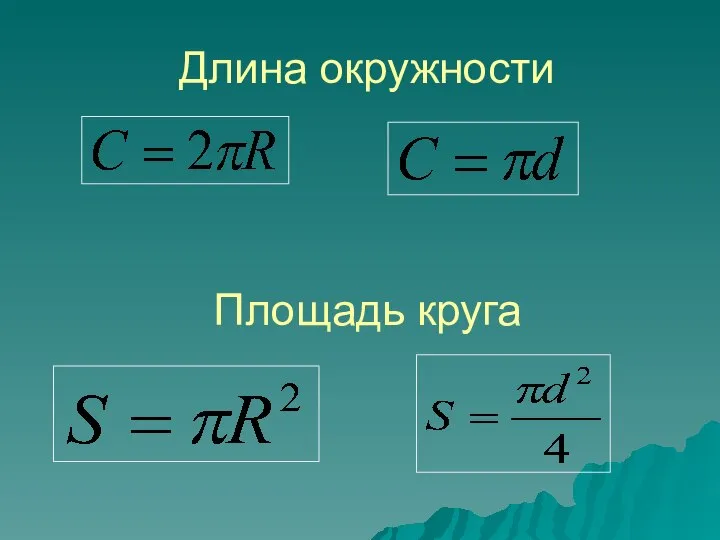 Длина окружности Площадь круга