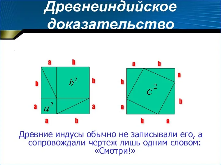Древнеиндийское доказательство теоремы. . Древние индусы обычно не записывали его, а