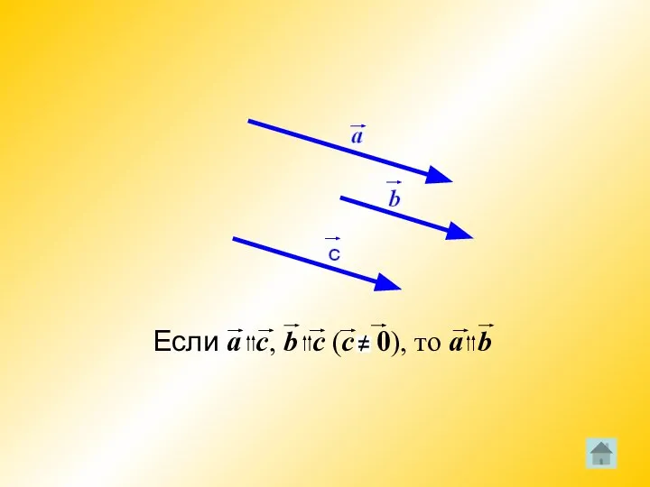 Если a с, b с (с 0), то a b