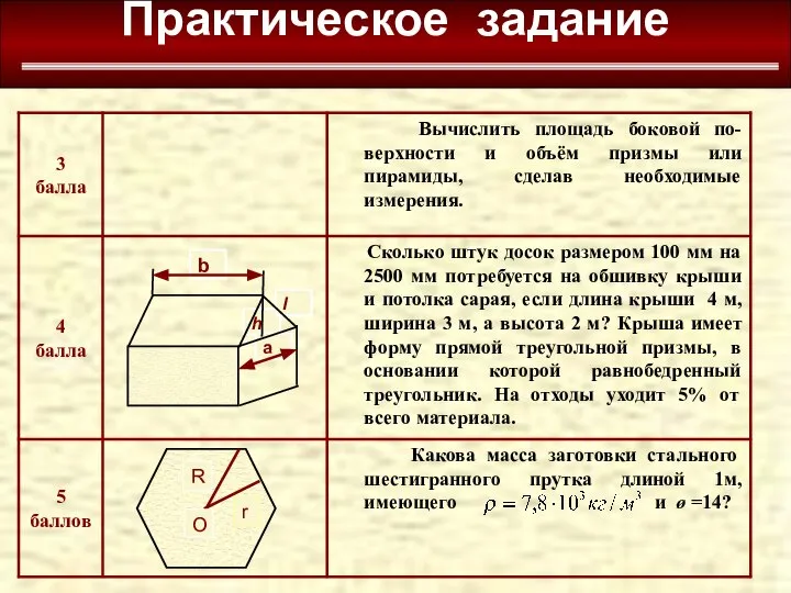 Практическое задание