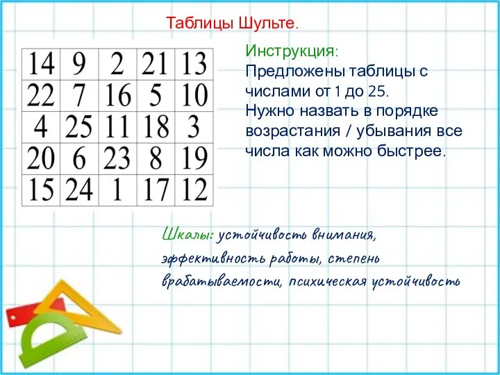 Таблицы Шульте. Инструкция: Предложены таблицы с числами от 1 до 25.