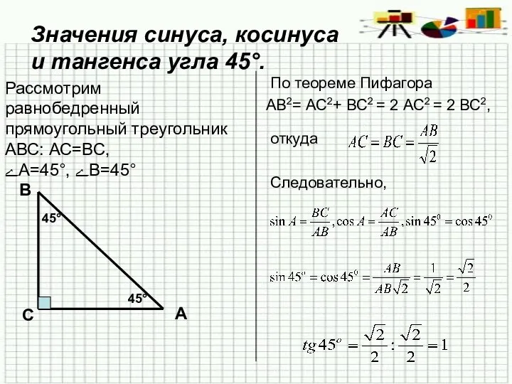 Значения синуса, косинуса и тангенса угла 45°. По теореме Пифагора АВ2=